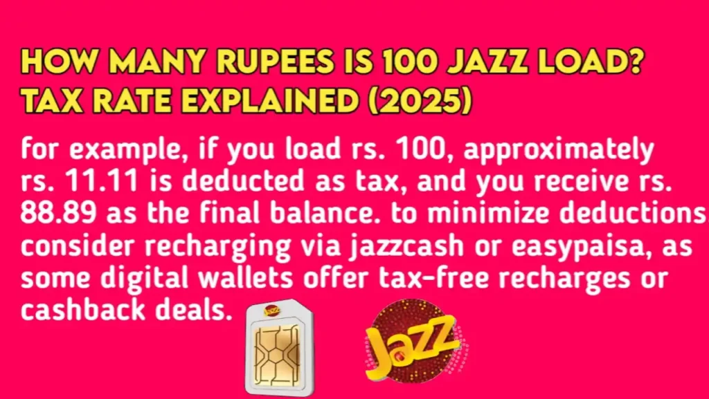 How Many Rupees is 100 Jazz Load Tax Rate Explained 2025