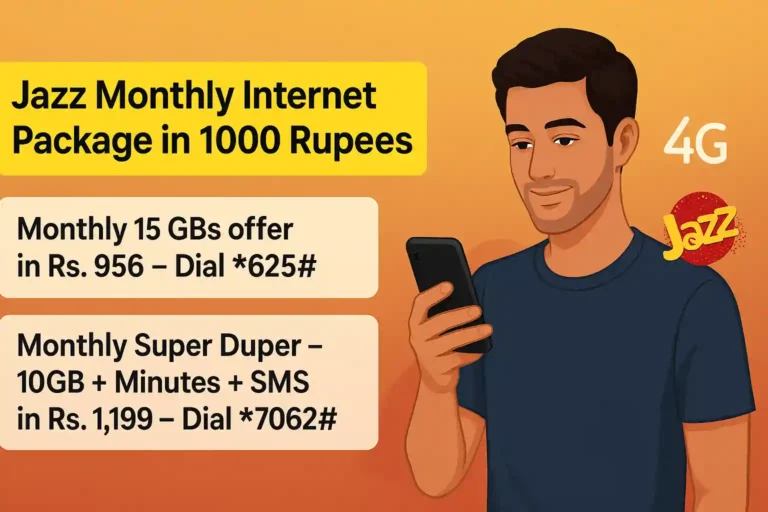 Jazz Monthly Internet Package in 1000 Rupees – Code & Details