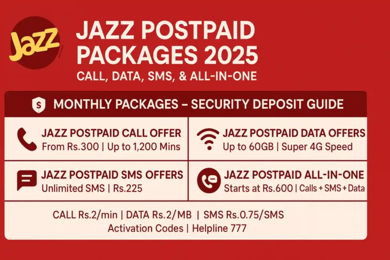 Jazz Postpaid Packages 2025 – Call, Data, Sms, & All-in-one